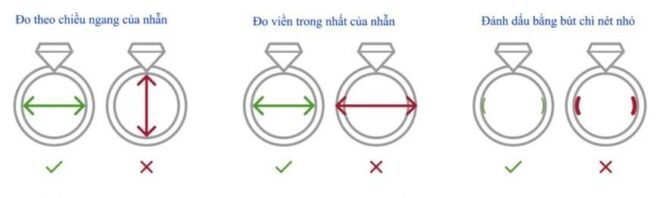 Lưu ý khi tự đo size nhẫn tại nhà