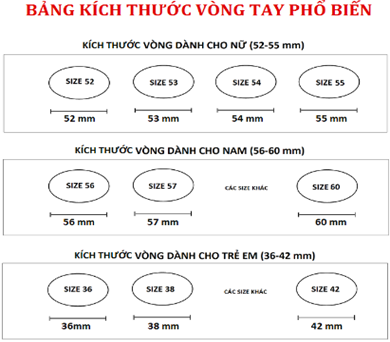 Bảng kích thước vòng tay.